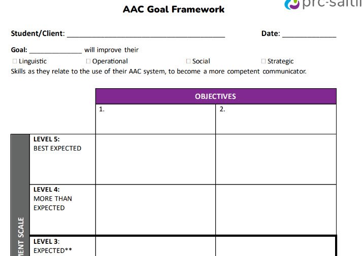 AAC Goal Framework