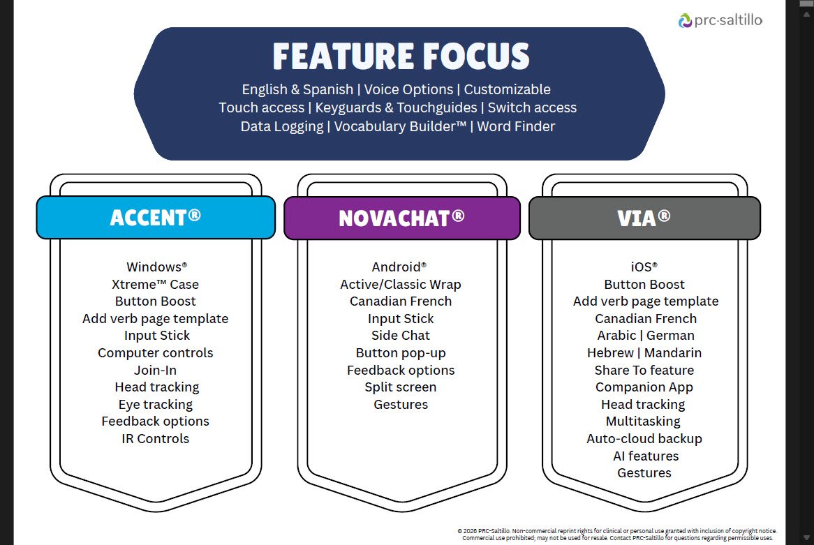 Features under each product line