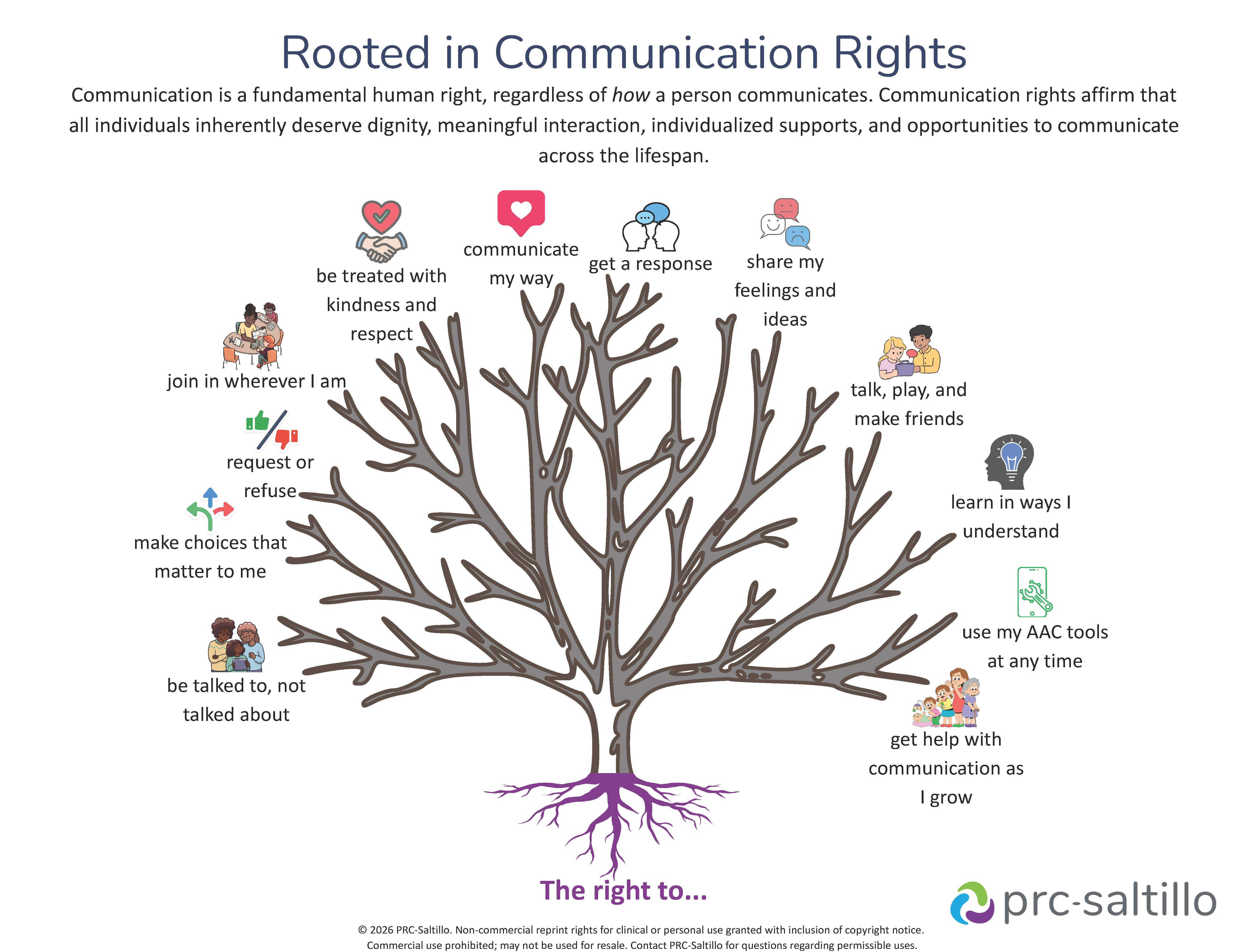 Rooted in Communication Rights