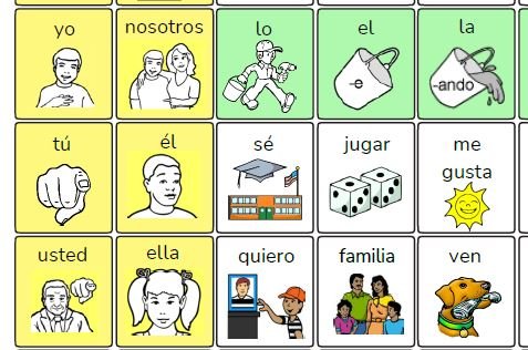 UNIDAD block